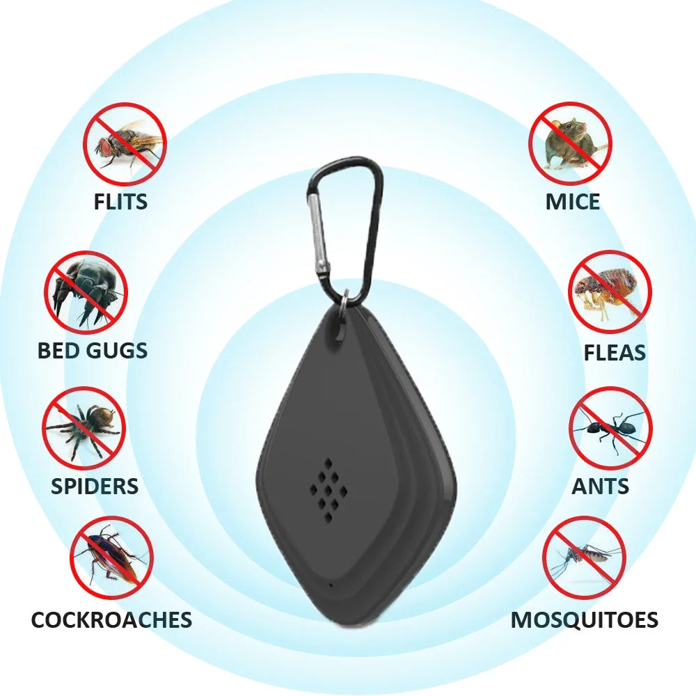 Electronic Mosquito Repeller Ultrasonic Pest Repeller for Child Pet Portable Pest Insect Fly Mouse Summer Camping Hiking Kitchen