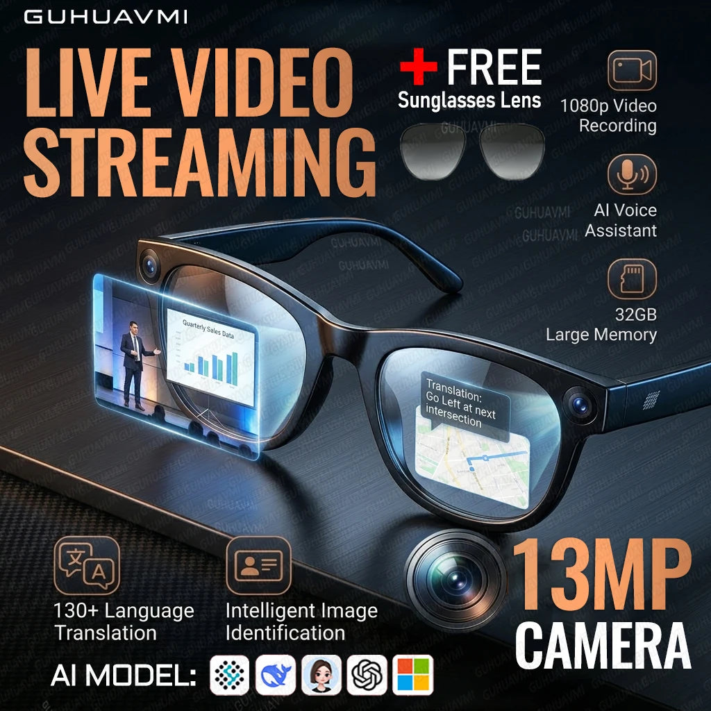 2026 AI Smart Glasses with 1300W Pixel Camera Live Streaming 130+Language Translation ChatGPT 32GB Music Call Glasses Men Women